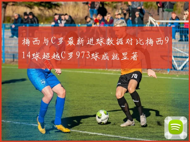 梅西与C罗最新进球数据对比梅西914球超越C罗973球成就显著
